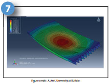 Tsai-Hill failure criteria were applied to the global model. FEA on local models will validate the approach used for connections, field joints, wearing surface, etc.