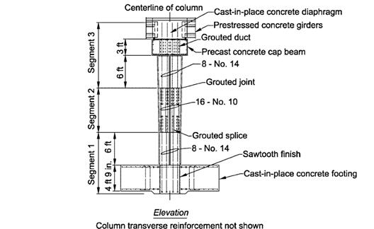 Figure 42. Diagram. HfL demonstration project segmental column elevation. Elevation of the segmental columns at the center pier showing the socket connection between the cast-in-place footing, the three segment precast column, the precast cap beam, the cast-in-place diaphragm, and the precast girders.
