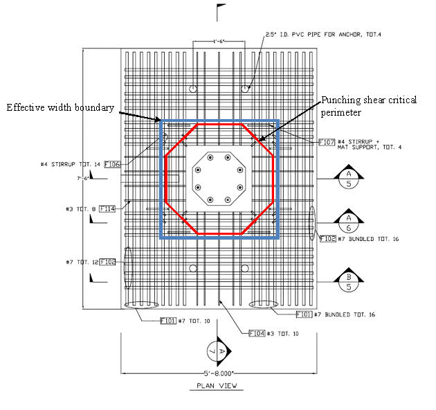 Reinforcement details of the bottom mat steel in specimen SF-3. A square effective width boundary is drawn in blue, and an octagonal punching shear critical perimeter is marked in red.