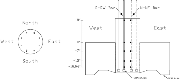 The drawing shows the locations of the strain gauges in the precast columns.