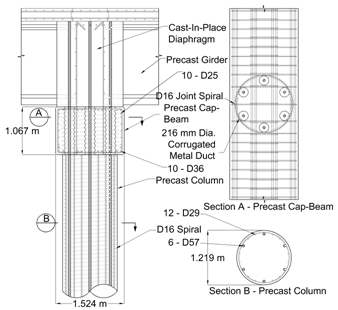 Figure 1 is a typical implementation concept. It illustrates how a precast column will be integrated with a precast sub-cap beam to form a precast bent.  Precast girders can then be erected on the sub-cap beam to complete the rapid construction phase. Following this, the deck slab and upper cap beam concrete can be placed to integrate the bent and superstructure to resist seismic loading. This construction will make use of fewer, larger reinforcing bars placed in generously sized ducts to facilitate construction. The overall concept emulates a type of cast-in-place bent construction used successfully in the Pacific Northwest for years.
