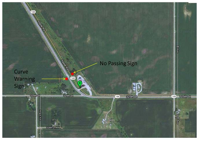 Map: Iowa Highway 144 site layout showing locations of no passing sign and curve warning sign before curve on opposite sides of the road