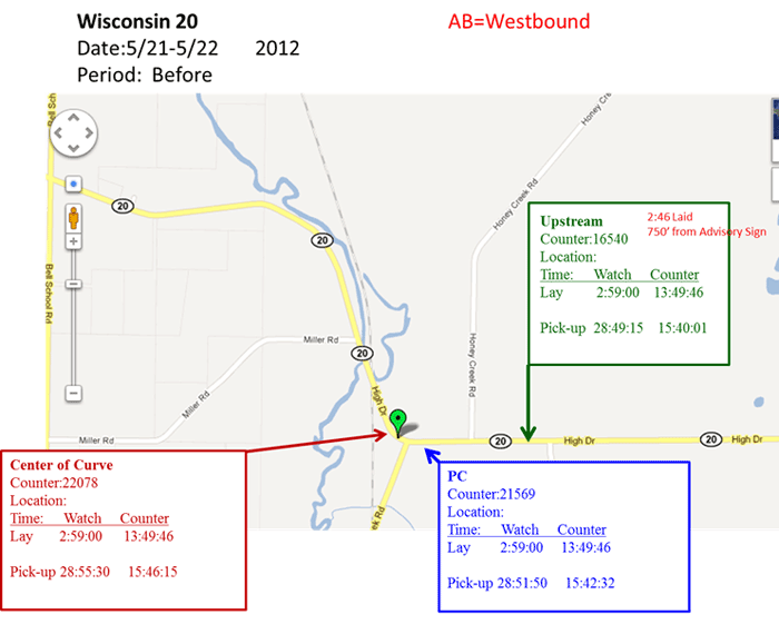 Composite image: Wisconsin Highway 20 westbound before implementation, showing table data pointing to map for upstream, point of curvature, and center of curve