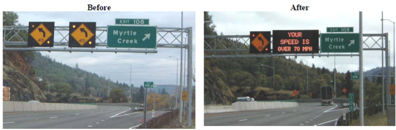 Images: Northbound Interstate 5 in Oregon before (left) and after (right) installation of dynamic speed feedback sign systems