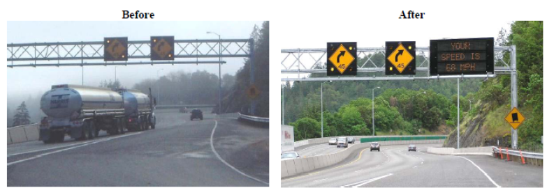 Images: Southbound Interstate 5 in Oregon before (left) and after (right) installation of dynamic speed feedback sign systems