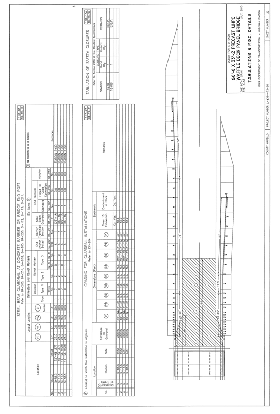 Figure 51. Diagram. Bridge plans, page 22
