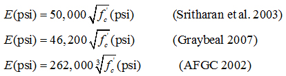 This provides the relationship bwetween the youngs modulus, E, and UHPC strength 28day strength. E in psi is equal to 50000 times square root of compressive strength in psi, according to Srithran et al. E in psi is equal to 46200 times square root of compressive strength in psi,  according to Graybeal. E in psi is equal to 262000 times cube root of compressive strength in psi, according to AFGC