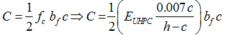 Figure 37. Equation. Concrete compression force.