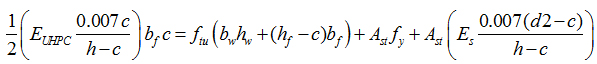 Figure 39. Equation. Force equilibrium