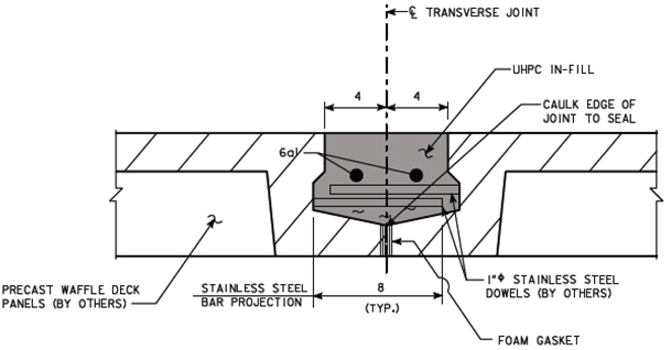 Figure 48. Diagram. Transverse connection detail tested for waffle deck panel at ISU. Illustration: Transverse connection detail tested for waffle deck panel at ISU