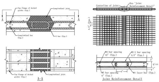 Illustration: NCHRP 10-71 longitudinal panel-to-panel connection