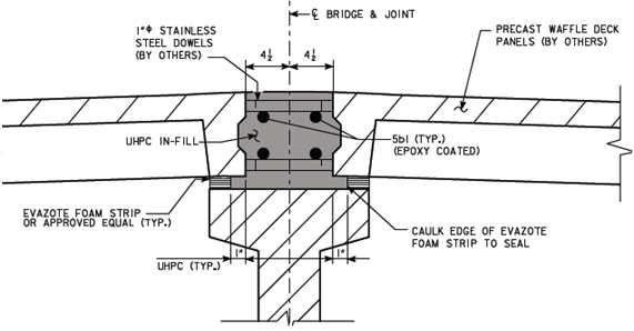 Illustration: Longitudinal connection tested for waffle deck at ISU