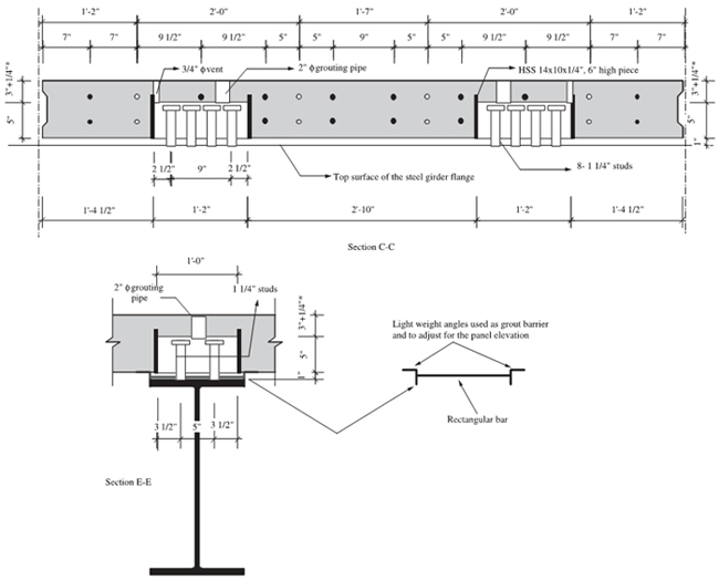 Illustration: Panel-to-steel girder connection