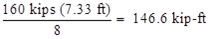 equation for maximum bending moment