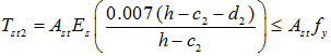 Case 2 equation 4 for force location