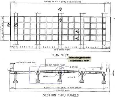 The bridge cross section consists of two 16'-2" long panels on a 2 percent slope away from the crown. The panels are jointed at the crown with UHPC infill and are bearing on five 3'-3" tall Iowa "B" girders placed at a center-to-center distance of 7'-4".  The 60' length of the bridge is made up of seven 8'-0" wide pieces jointed transversely with UHPC infill.