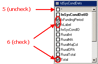 HERS-ST Screen Shot: Showing which variables to select and unselect from the tdSysCondDets table. Step 5 uncheck *.  Step 6 check fsFundingPeriod, fsLabel, fsTotal