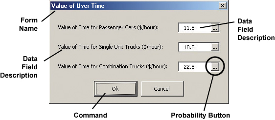 Figure 1. An example data entry form, Value of User Time. An example data entry form, Value of User Time. The figure identifies five possible elements of a RealCost form: Form Name, Data Entry Field, Data Field Description, Probability Button (or Ellipsis Button), and Command Button. The data fields and corresponding values entered on the example are Value of Time for Passenger Cars ($/hour)-11.5; Value of Time for Single Unit Trucks ($/hour)-18.5; and Value of Time for Combination Trucks ($/hour)-22.5.