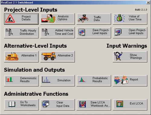 Figure 9. The five sections of the RealCost Switchboard. The five sections of the RealCost Switchboard. Their submenu buttons are shown: (1) Project-Level Inputs: Project Details, Analysis Options, Traffic Data, Value of User Time, Traffic Hourly Distribution, Added Vehicle Time and Cost, Save Project-Level Inputs, and Open Project-Level Inputs; (2) Alternative-Level Inputs: Alternative 1 and Alternative 2; (3) Input Warnings: Show Warnings; (4) Simulation and Outputs: Deterministic Results, Simulation, Probabilistic Results, Report; (5) Administrative Functions: Go to Worksheets, Clear Input Data, Save LCCA Workbook As..., Exit LCCA.