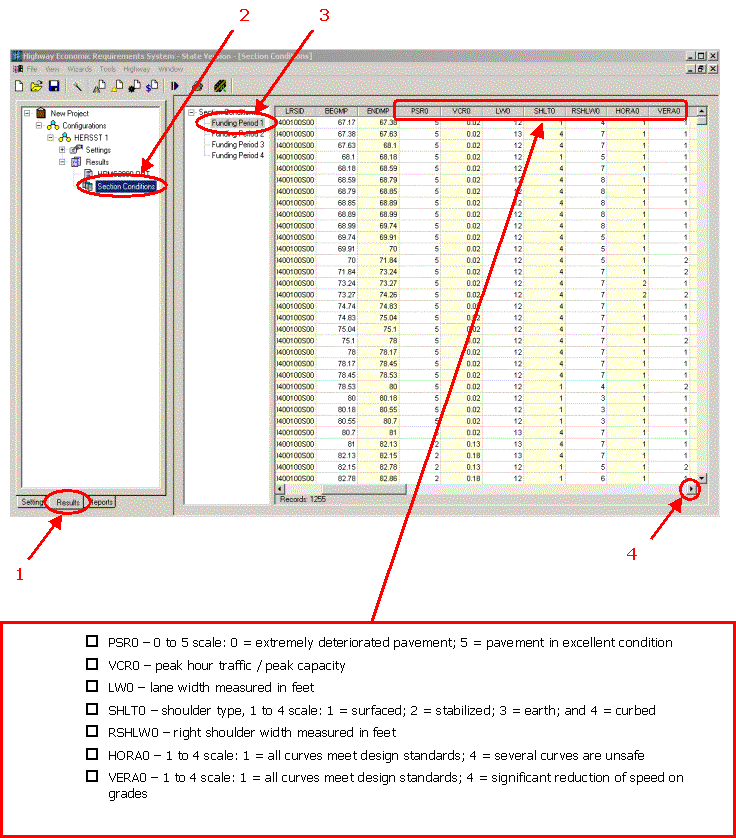 HERS-ST Screen Shot: Application Window - showing initial section characteristics, click for column headers Step 1 select results tab.  Step 2 select section conditions.  Step 3 select funding period. Step 4 scroll right