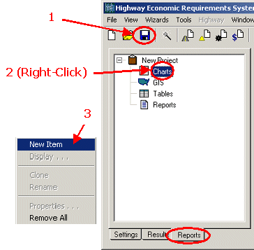 HERS-ST Screen Shot: Portion of Application Window - showing the Project Tree and the steps for creating a new chart. Step 1 select save file button. Step 2 right click on chart. Step 3 select new item