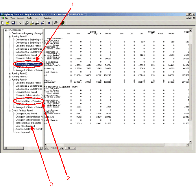 HERS-ST Screen Shot: Application Window - showing how to select the total initial cost pages for the various funding periods from the tabular output tree. Step 1 select total initial cost of selected... from Funding Period 1.  Step 2 select total initial cost of selected... from Funding Period 4.  Step 3 select total initial cost of selected... from overall analysis period.