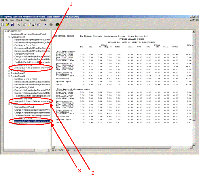 HERS-ST Screen Shot: Application Window - showing how to select the average B/C ratio of selected improvements for the various funding periods from the tabular output tree. Step 1 select average b/c ratio of selected... from Funding Period 1. Step 2 select average b/c ratio of selected... from Funding Period 4.  Step 3 select average b/c ratio of selected... from overall analysis period.