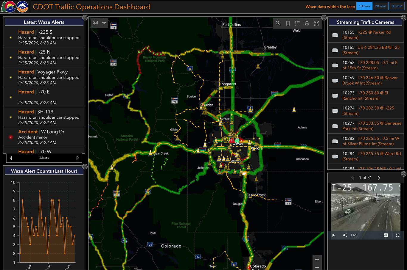 CDOT Traffic Operations Dashboard