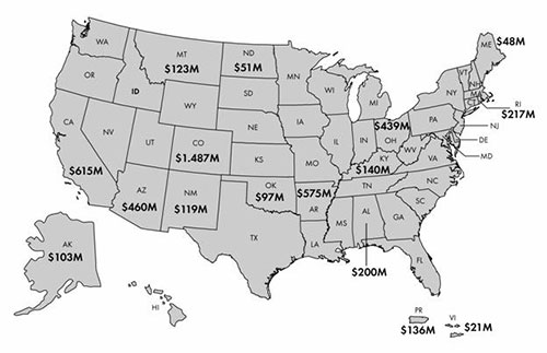 This figure shows the map of the United States as well as Puerto Rico and the Virgin Islands.  For each of the 14 states plus Puerto Rico and the Virgin Islands that have issued at least on GARVEE bond as of November 2005, the total amount of the bond issuances, excluding any refunding issues, is shown in dollars.