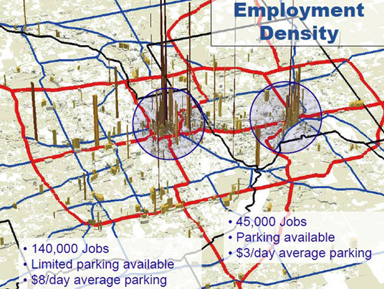 Employment Density maps