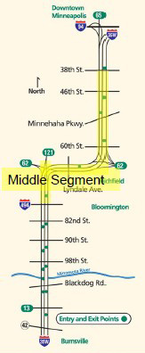 Travel speed map of the middle segment
