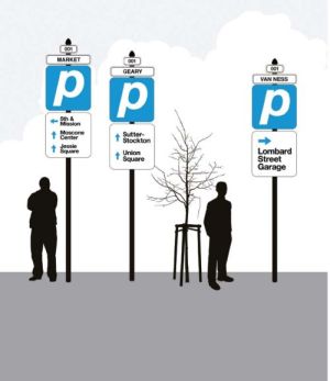 Drawing of people standing by parking signs