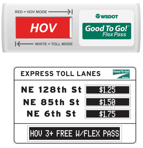 Signage examples for the I-405 Express HOV lanes system