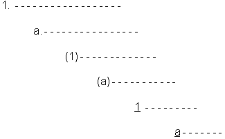 Numbering Sequence for Directives