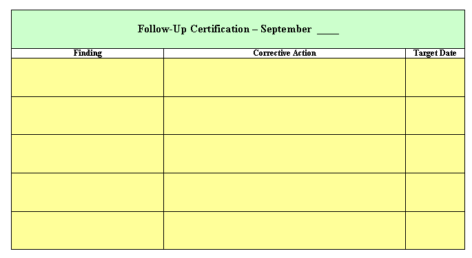 Blank table: Annual Certification for September