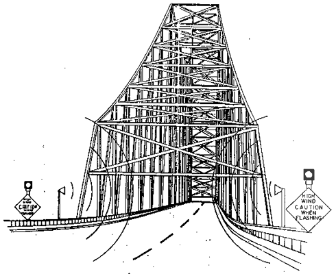 Figure 14. Audible Alarm and Passive Signs with Flashers for Sunshine Skyway Bridge