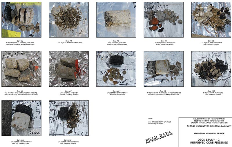 This slide includes twelve images: five small images on the top row of the slide, five small images below the first row, and two small images beneath the second row.  The first image in the top upper left corner is of core number 1 and shows small pieces of asphalt and concrete with horizontal cracking (delaminations) and efflorescence. The second image is of core number 2, is located just to the right of the first image, and shows asphalt and concrete rubble. The third image is of core number 3, is located to the right of the second image, and shows a small intact piece of concrete with some spalling and efflorescence at one end of the core. The fourth image is of core number 4, is located to the right of the third image, and shows small pieces of asphalt and concrete rubble and pieces of a membrane. The fifth image is of core number 5, is located to the right of the fourth image, and shows pieces of asphalt with asphalt, membrane, and concrete rubble. The sixth image is of core number 6, is located below the first image, and shows four small pieces of concrete and three very small pieces of concrete; this is evidence of horizontal cracking (delaminations), vertical cracking, and efflorescence. The seventh image is of core number 7, is located below the second image, and shows two separate pieces of concrete, evidence of a vertical crack. The eighth image is of core #8, is located below the third image, and shows one intact piece of asphalt two inches long and many pieces of concrete rubble. The ninth image is of core number 9, is located below the fourth image, and shows a 2-inch piece of asphalt with membrane and three-and-a-half inch concrete core with a horizontal crack at the bottom of it and concrete rubble. The tenth image is of core number 10, is located below the fifth image, and shows asphalt, membrane, and concrete rubble. The eleventh image is of core number 11, is located below the sixth image, and shows a fully intact core made up of two inches of asphalt and three-and-a-half inches of concrete. The twelfth image is of core number 12, is located below the seventh image, and shows a two inch piece of asphalt with membrane with concrete rubble below it.