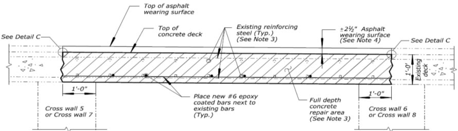 The cross-sectional view shows a top mat and a bottom mat of reinforcing steel, as well as the concrete cover above the reinforcing bar and a 2.5-inch asphalt wearing surface on top of the concrete deck. 