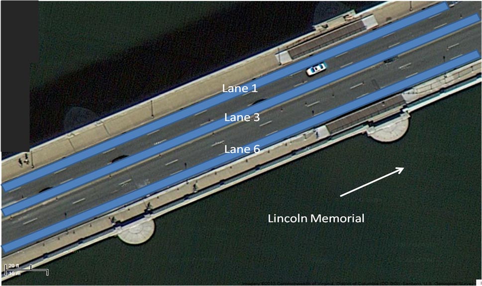 There are three lanes in each direction, and there are sidewalks visible on each side of the roadway. There are light posts on the sidewalk and vehicles on the road. Lanes 1, 3, and 6 are highlighted in blue. There is an arrow in the lower-right portion of the slide pointing diagonally to the upper right, which is in the direction of the Lincoln Memorial, which is not visible in the slide. In the lower left of the image, a scale is provided for the viewer to see how much distance is covered for 20 feet and 10 meters. 