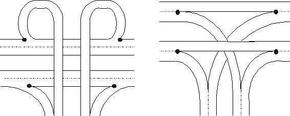This figure shows two different types of freeway connections.