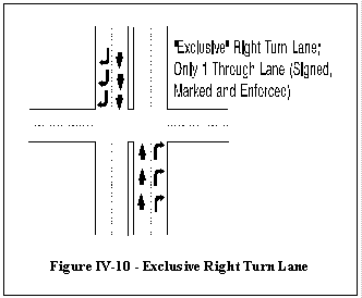Figure 10: Exclusive Right Turn Lane