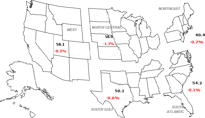 Click here for lists of state by region