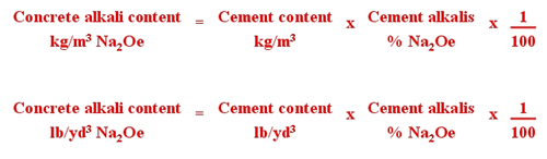 Figure A2a.F5. Illustration. Calculation of Alkalis in Concrete. The illustration shows the equation for calculating concrete alkali content in both metric and SI units.