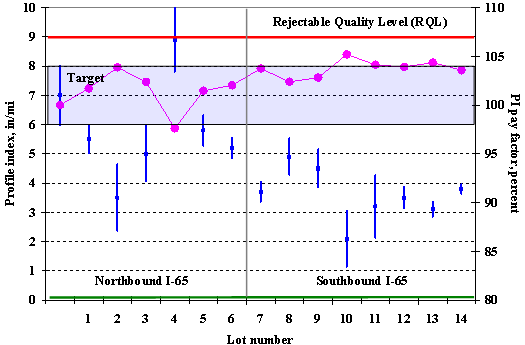 Click on the image link for a description of the image.