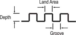 graphic showing the proportionate distances of vertical depth, horizontal land area at the top level of depth, and horizontal groove at the bottom level of depth (see table below for values).