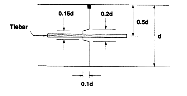 Figure 1-Recommended Keyway Dimensions (Diagram)