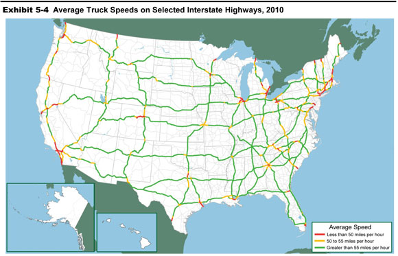 Exhibit 5-4.  Average Truck Speeds on Selected Interstate Highways, 2010. An outline map of the 48 contiguous states and insets for Alaska and Hawaii show selected interstate highways highlighted to indicate average truck speed. Most of all interstate highways across the contiguous United States are indicated to have average speeds greater than 55 miles per hour. Several stretches of interstate in the New England states, the middle Atlantic states and along the Pacific coast are indicated to have average speeds from 50 to 55 miles per hour. Several highways around major metropolitan areas also have average speeds from 50 to 55 miles per hour. Interstates that are indicated to have average speeds less than 50 miles per hour are the corridor from New York City to Maine, in the cities of Cleveland, Detroit, and Chicago, and in short stretches in eastern and southern Texas, southern California, and Montana. Sources: U.S. Department of Transportation, Federal Highway Administration, Office of Freight Management and Operations, Performance Measurement Program, 2011 (map), 2012 (table data).