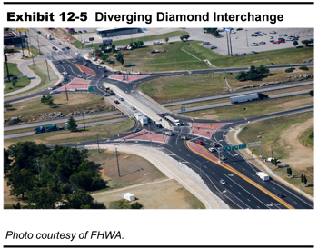 Exhibit 12-5.  Diverging Diamond Interchange. Photo shows an aerial view of an interchange constructed using the diverging diamond design. Photo courtesy of  FHWA.