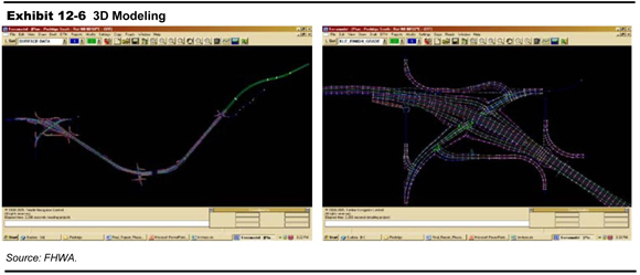 Exhibit 12-6.  3D Modeling. Two example screen shots of computer modeling are shown. Source: FHWA.