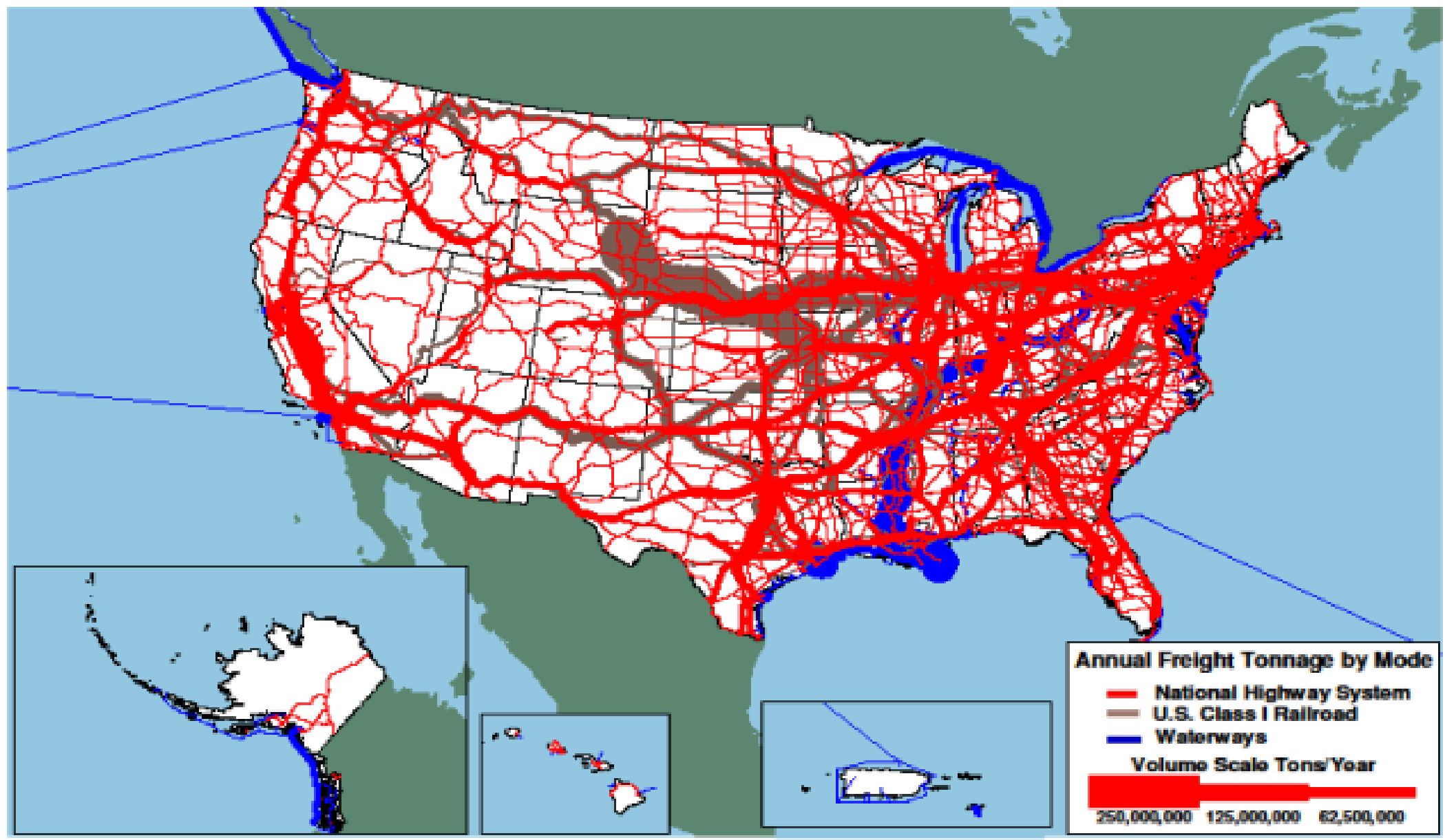 An outline map of the 48 contiguous states and insets for Alaska and Hawaii show freight flows by mode. Freight volume is indicated by line thickness for 250 million tons per year, 125 million tons per year, and 62.5 million tons per year. Highways have numerous routes shown across the map. The heaviest volume is in the region that includes the east coast and Midwest states; heavy volume is also shown across the southern states, California, and Washington. Railroads show the heaviest volume in states in the Great Plains. Inland Waterways are dominated by freight on the Ohio and Mississippi Rivers, increasing with flow southward to the Gulf of Mexico. Sources: Highways-Federal Highway Administration, Freight Analysis Framework, Version 3.4, 2013; Rail-Surface Transportation Board, Annual Carload Waybill Sample, Federal Railroad Administration, rail freight flow assignments (2013); Waterways-U.S. Army Corps of Engineers (USACE), Annual Vessel Operating Activity, Tennessee Valley Authority, Lock Performance Monitoring System data for USACE, USACE Institute for Water Resources, Waterborne Foreign Trade Data, USACE water flow assignments (2013).  